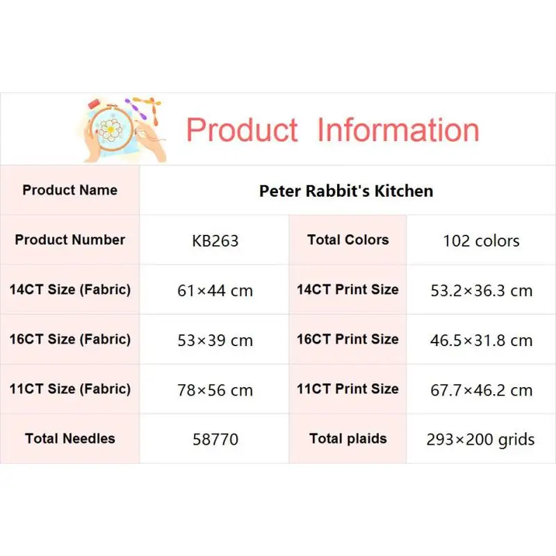 Rabbit's Kitchen Cartoon Anima - Embroidery Job review and price