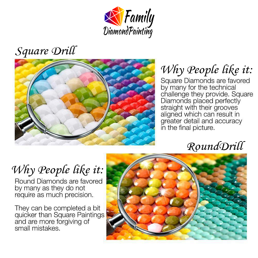 Diamond Painting Family Full F - Embroidery Egg review and price