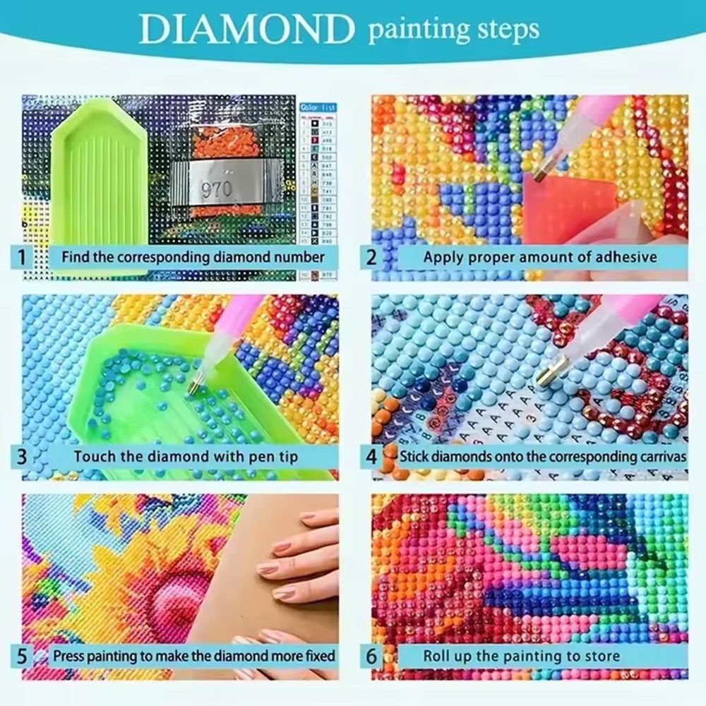 Mobile Suit Gunda 5D DIY Diamo - Embroidery Cross Stitch Patterns review and price