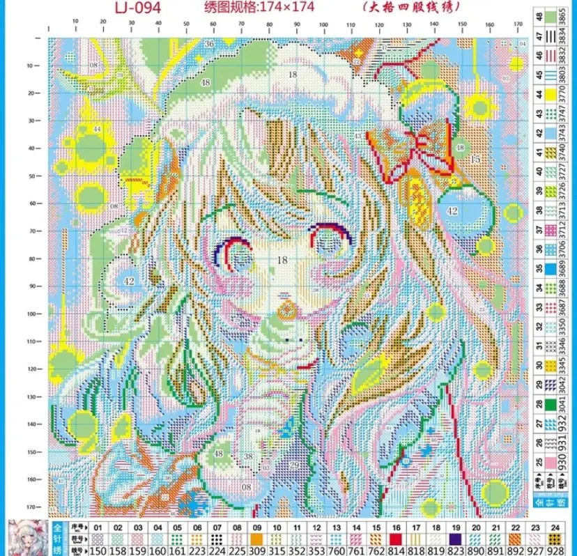 9ct 60x60cm Ice Cream Girl Emb - Embroidery Job review and price