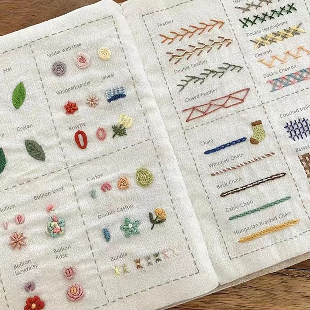Basic Stitches Book For Beginn - Embroidery Guide Book review and price
