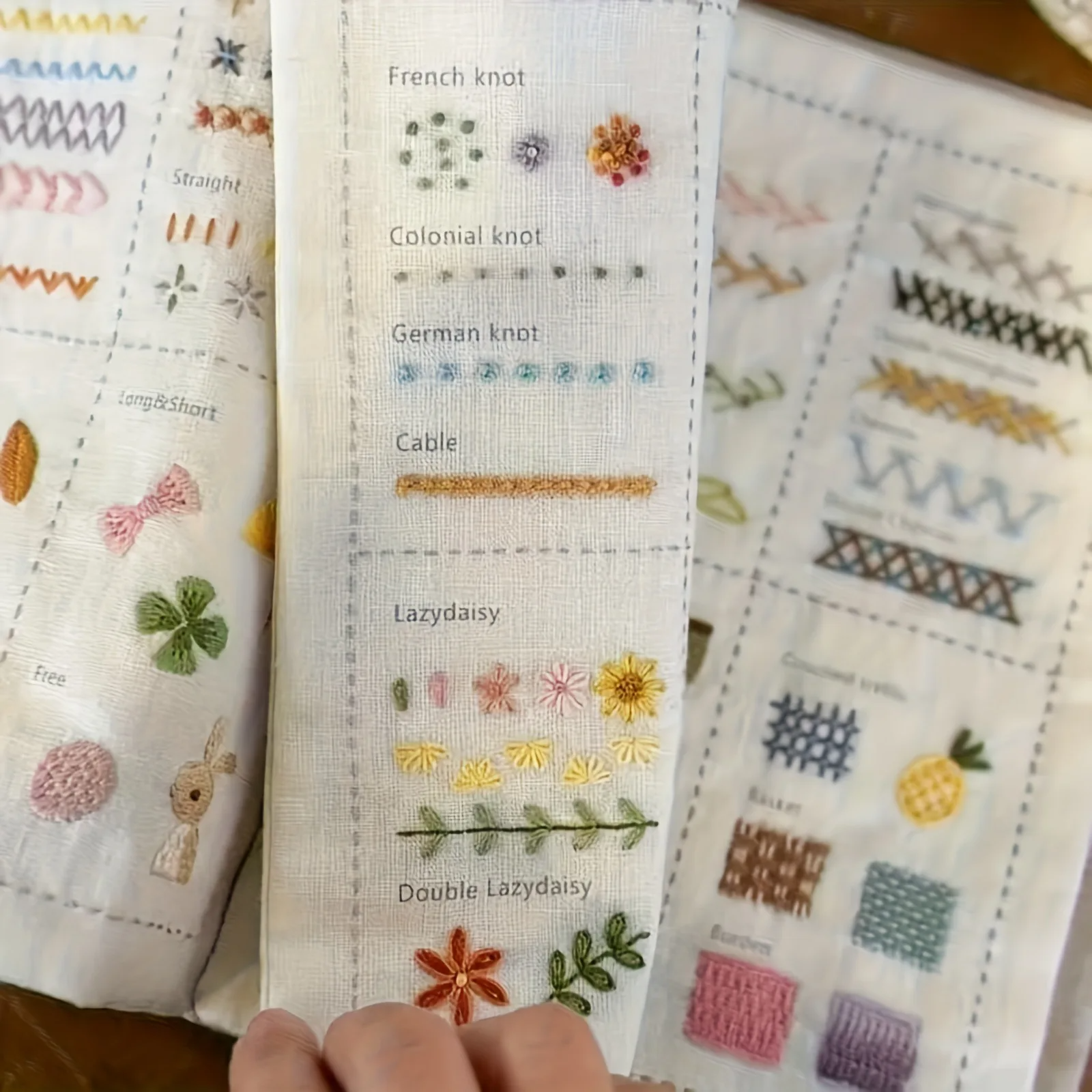 DIY Embroidery Stitch Book - H - Embroidery Guide Book review and price