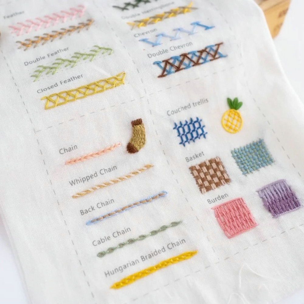 Embroidery Stitch Book for Beg - Embroidery Guide Book review and price