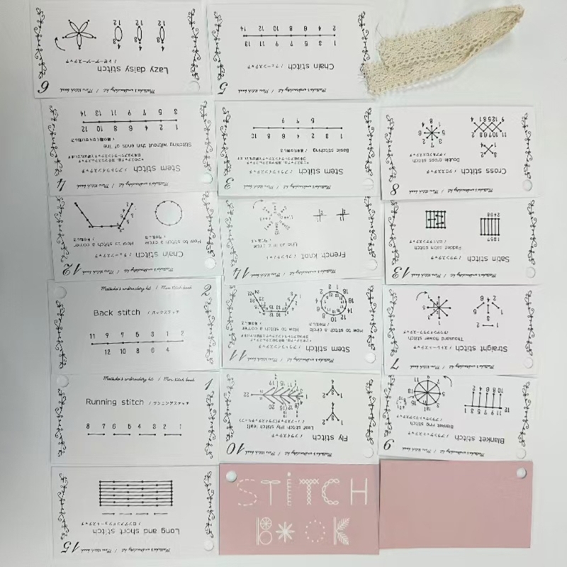 Embroidery Reference Book With - Embroidery Guide Book review and price