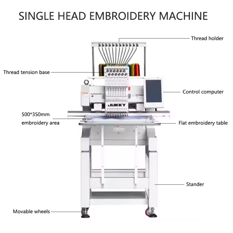 Customized Embroidery Machine  - Embroidery Font Free review and price